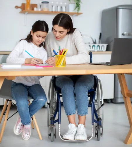 Supported Independent Living (SIL)